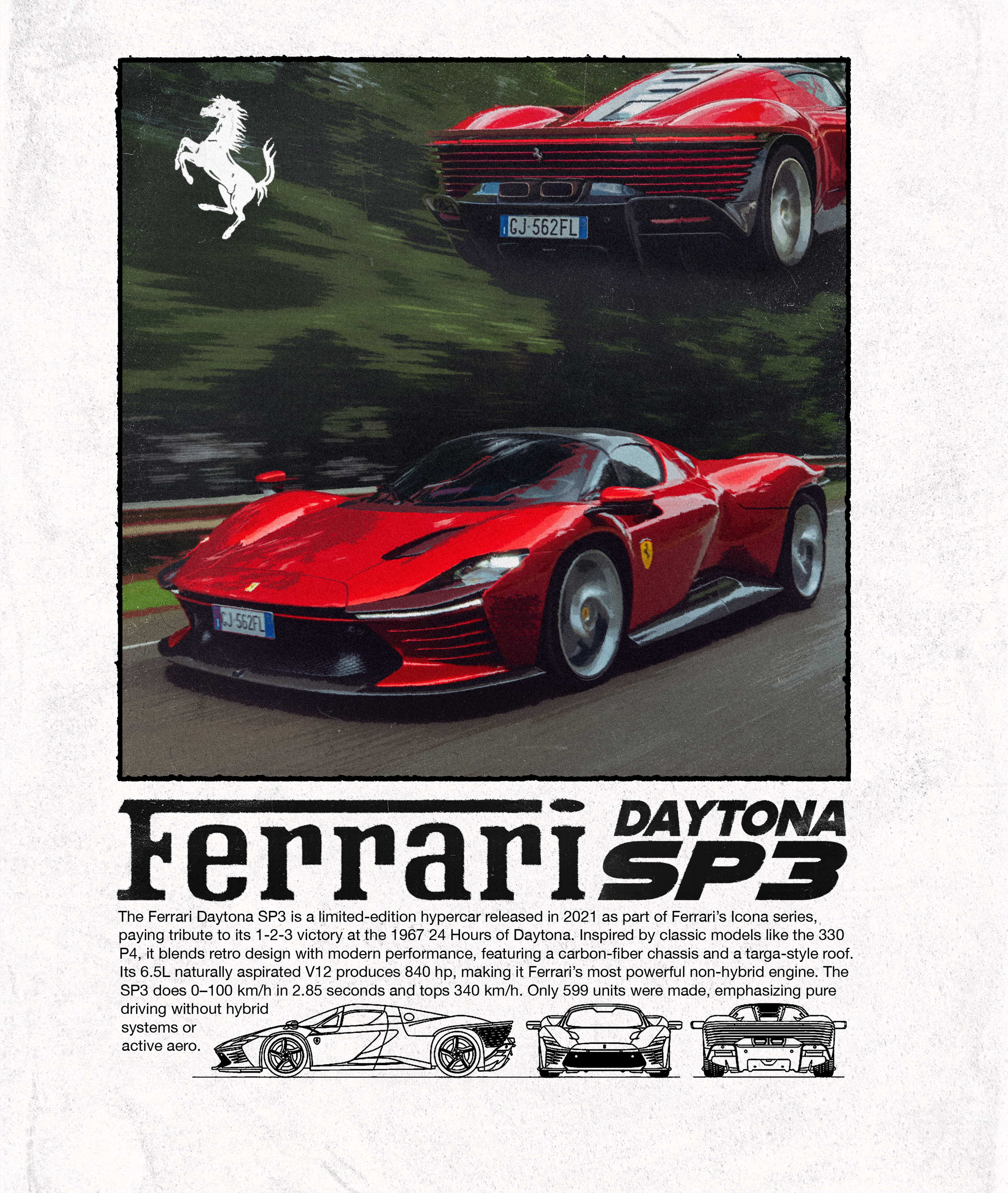 Car Poster 32